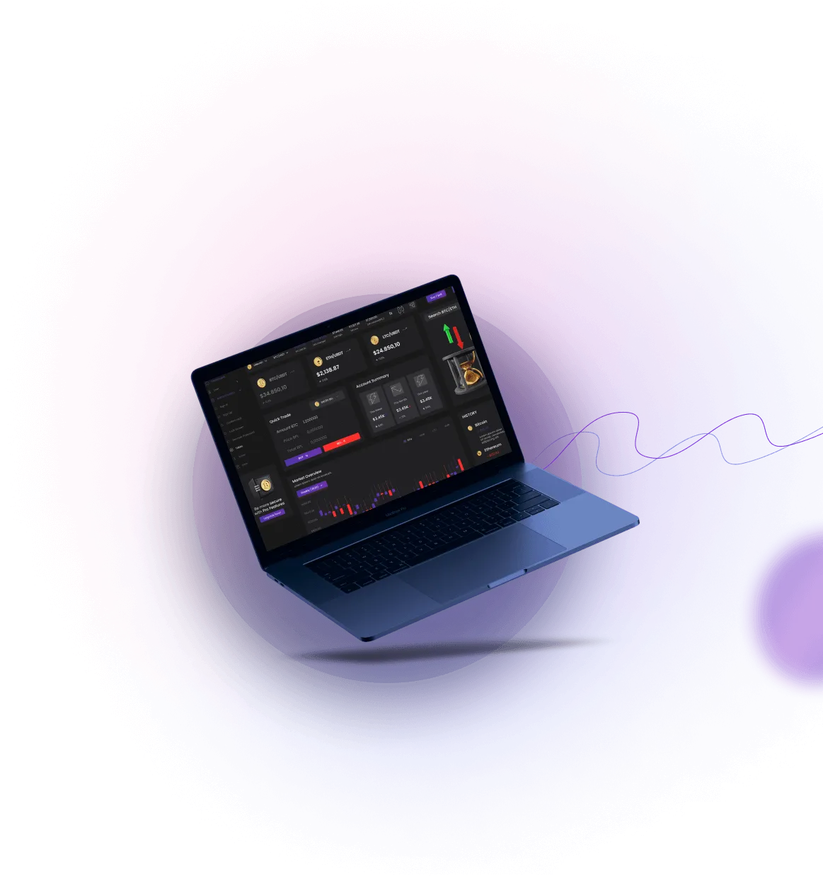 Investe Kelvix - perdagangan Investe Kelvix